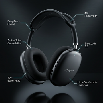 REVOULT R9 Pro Max Pro Edition – Premium Audio Experience